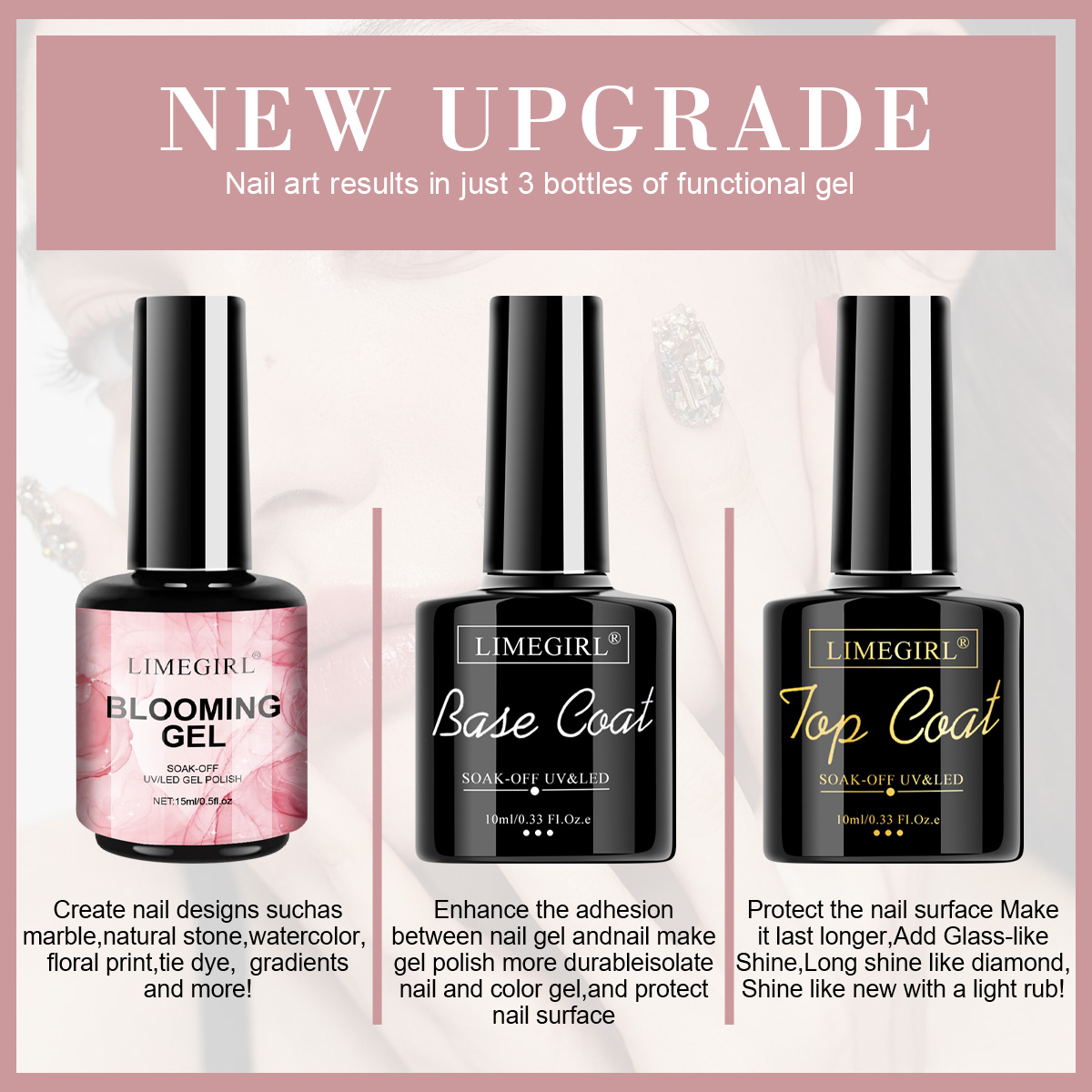 LIMEGIRL Nail Art Multifunctio - Nail Art Ombre recensie en prijs