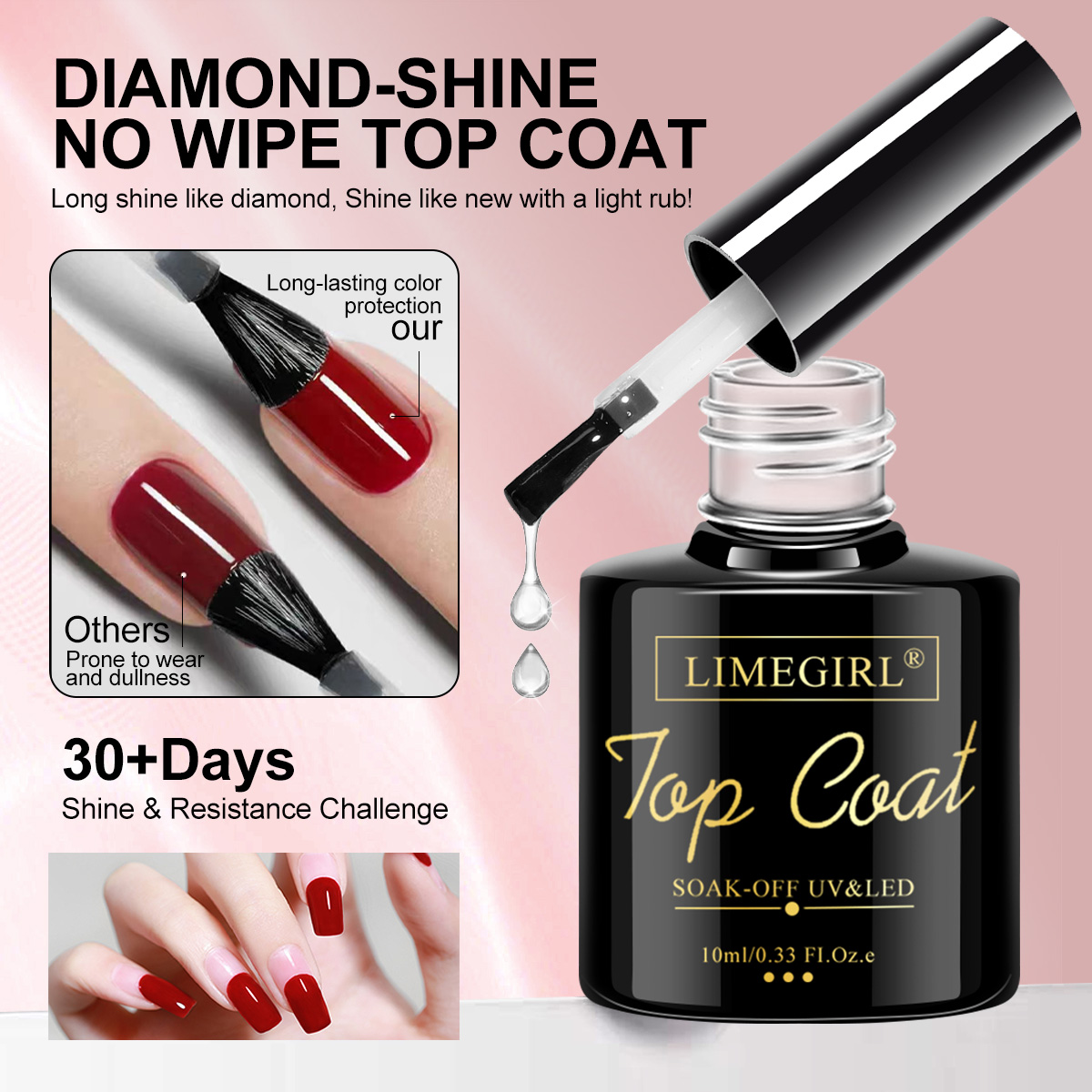 LIMEGIRL Nail Art Multifunctio - Nail Art Ombre recensie en prijs